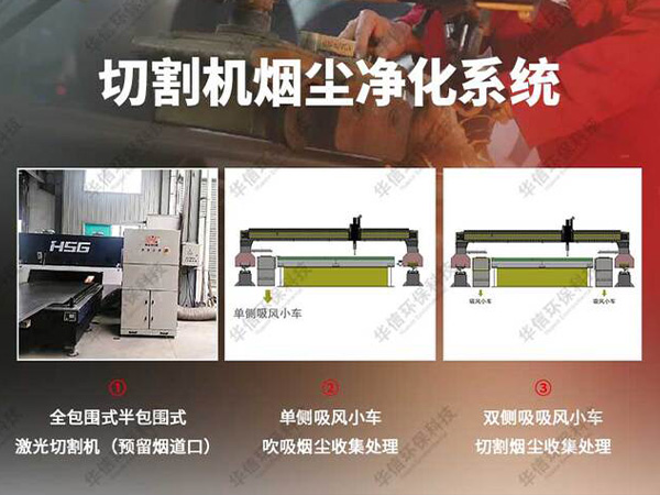 火焰、等離子切割機(jī)除塵